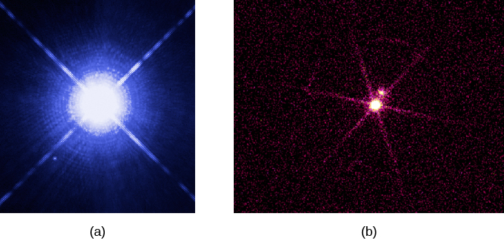 Two Views of Sirius and Its White Dwarf Companion. (a) A visible light image taken by the Hubble Space Telescope. Sirius B is the faint speck in the lower left had quadrant of the image, and nearly lost in the glare of bright Sirius A. (b) X-ray image from the Chandra X-ray telescope. Sirius B is much brighter in X-rays and is the bright object at the center of the image. Above and slightly to the right is Sirius A.