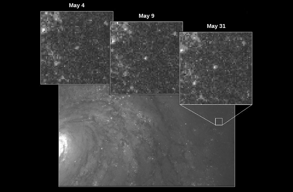 Cepheid Variable Star in M100. In the background of this image is a portion of the galaxy M100. At center right is a small white box indicating the area that contains the variable star observed using the Hubble Space Telescope. Along the top of the image are three insets showing the star at three different times. From left: “May 4”, “May 9” and “May 31”. The star is significantly brighter in the May 31 image.